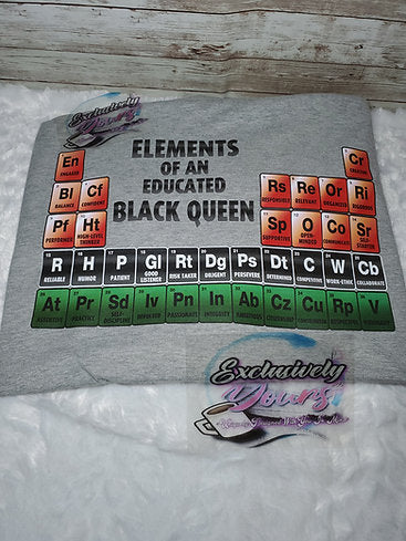 Elements of a Black Queen