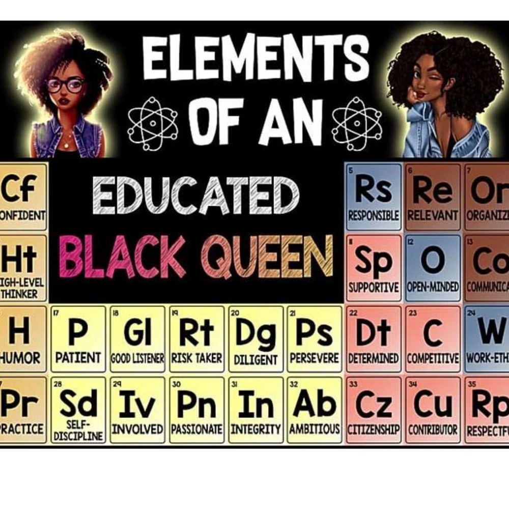 Element of a Woman