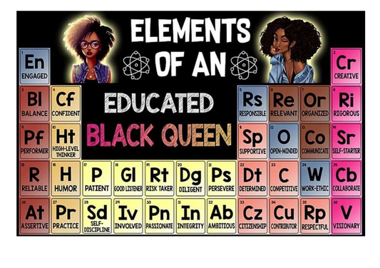 Element of a Woman